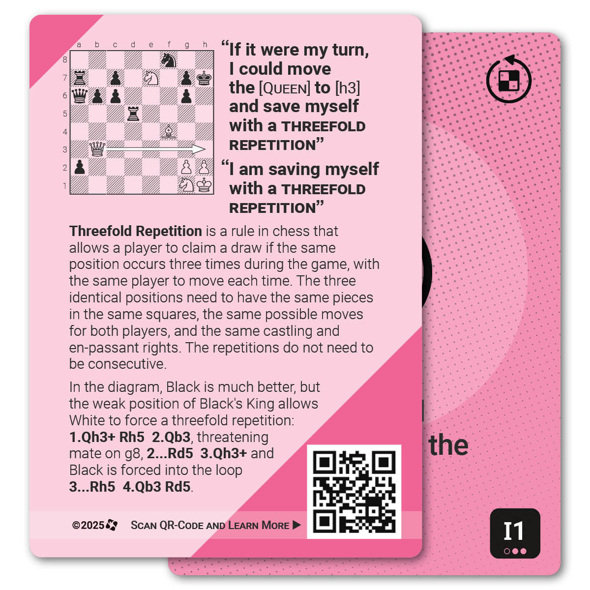 Threefold Repetition strategy card with definition, diagram and tips - back