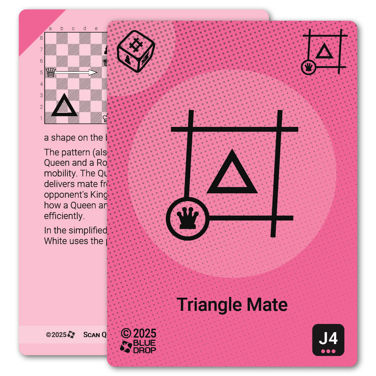 Triangle Mate strategy card with definition, diagram and tips - front