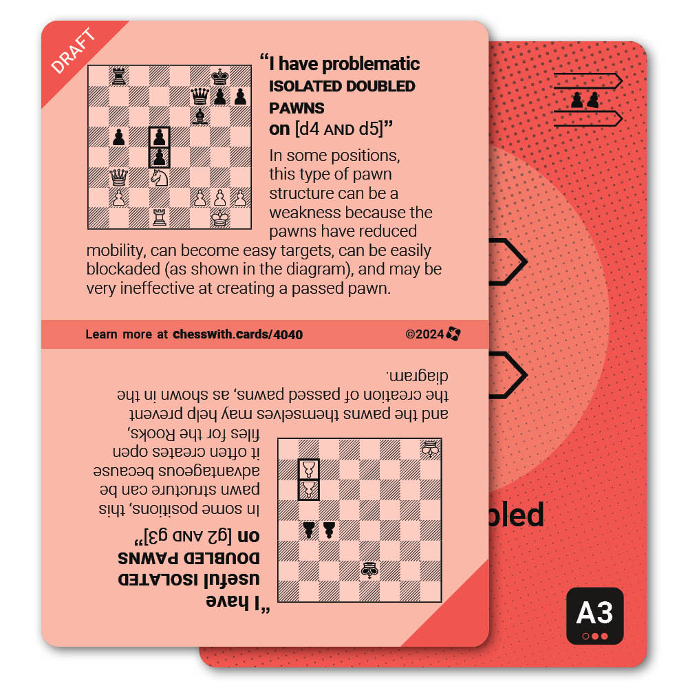 Isolated Doubled Pawns