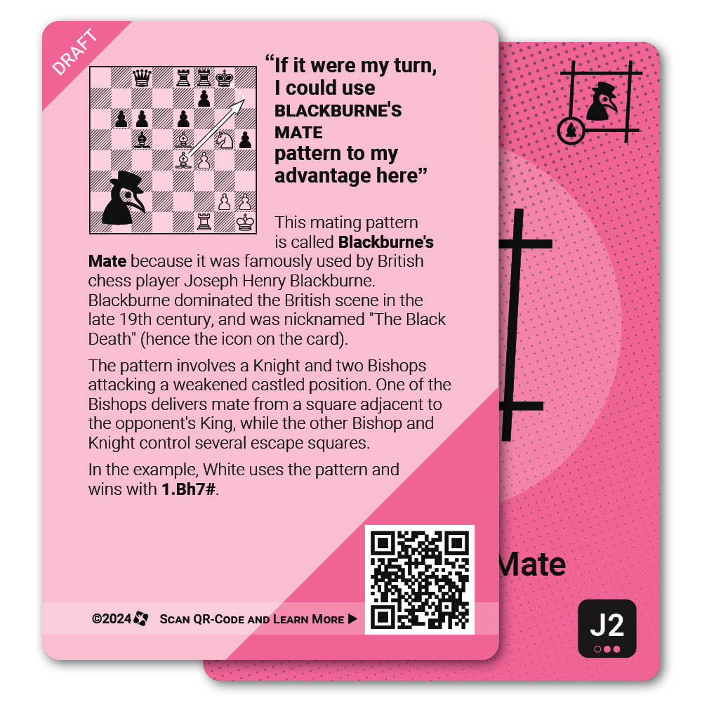 Blackburne's Mate