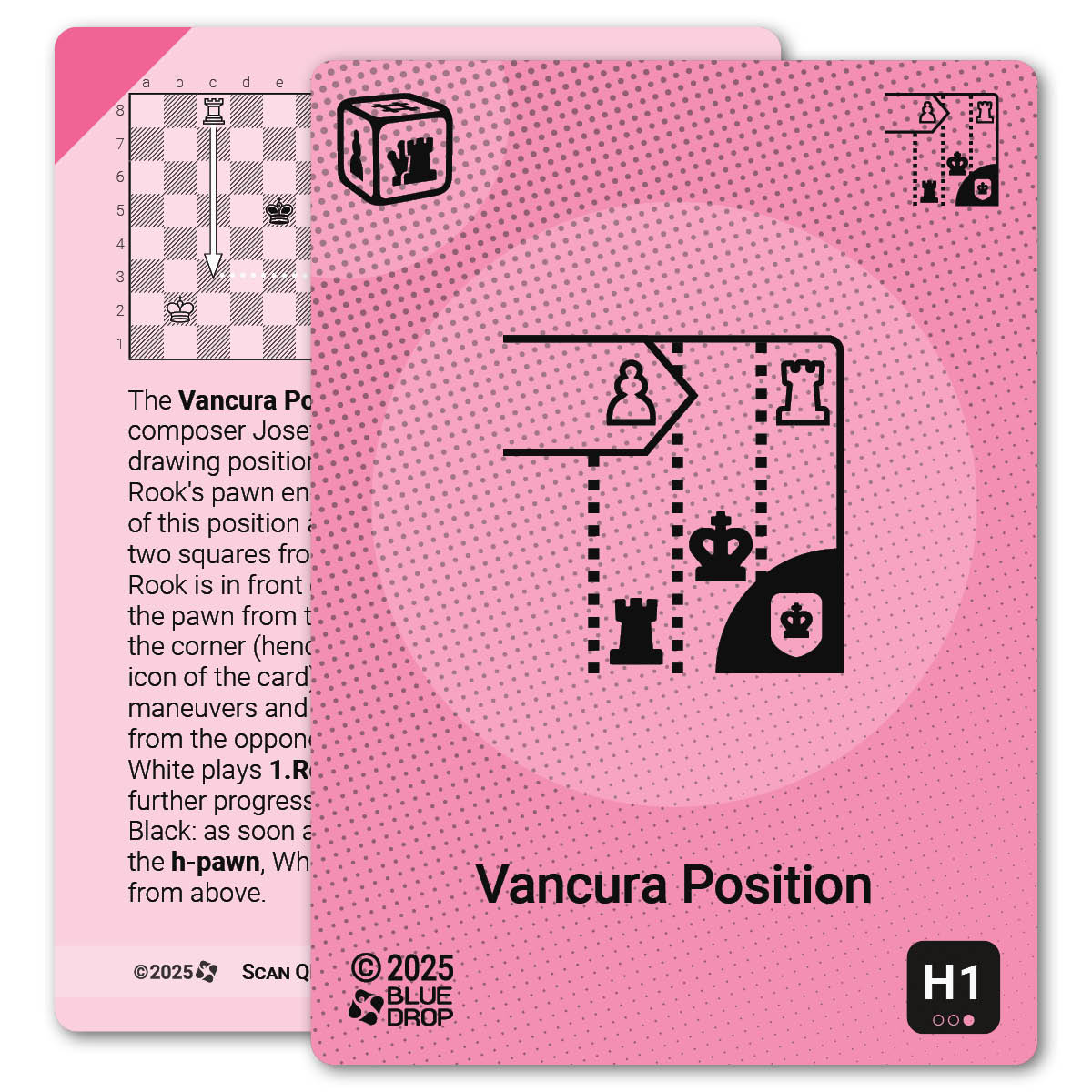 Vancura Position strategy card with definition, diagram and tips - front