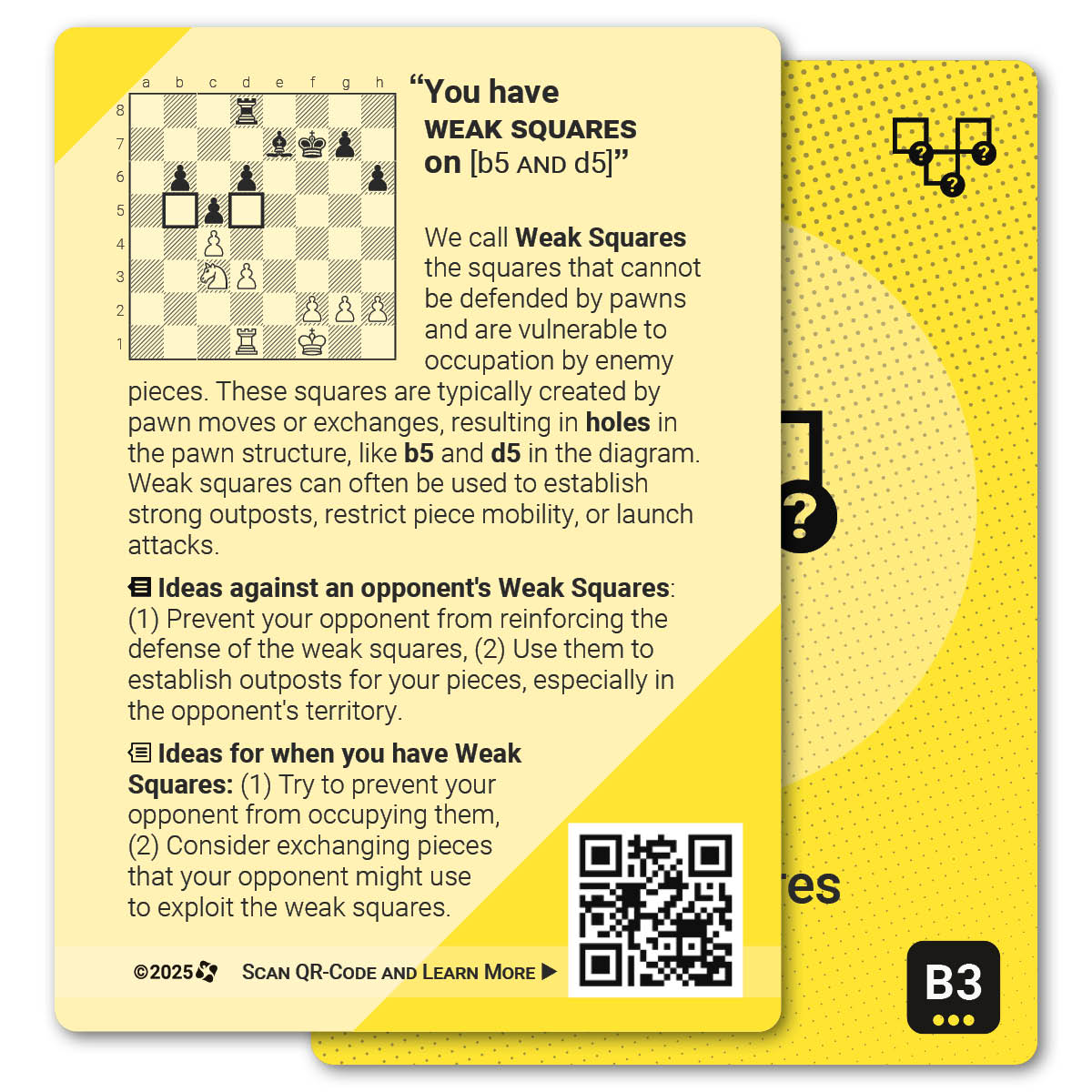 Weak Squares strategy card with definition, diagram and tips - back