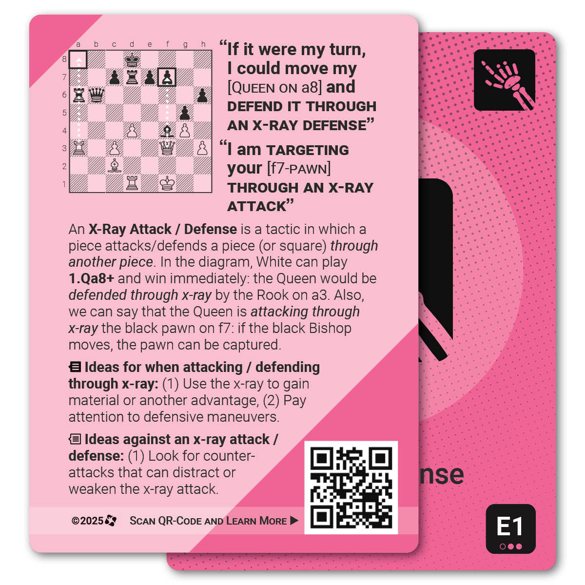 X-Ray Attack and Defense strategy card with definition, diagram and tips - back