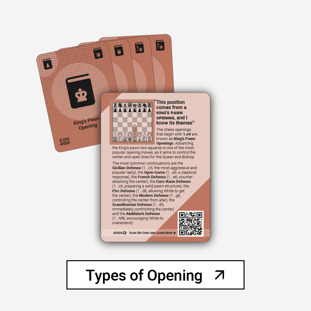 All Chess Patterns – resetyourchess.shop