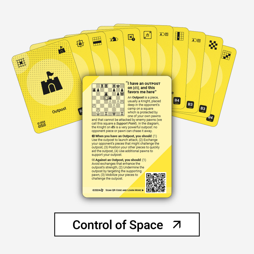 All Chess Patterns – resetyourchess.shop