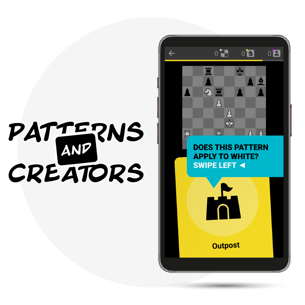 Chess Pattern Ripple All Chess Patterns – resetyourchess.shop