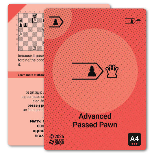 Advanced Passed Pawn strategy card with definition, diagram and tips - front