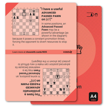 Advanced Passed Pawn strategy card with definition, diagram and tips - back
