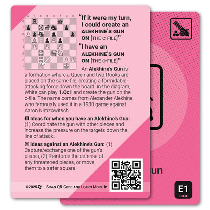 Alekhine's Gun strategy card with definition, diagram and tips - back