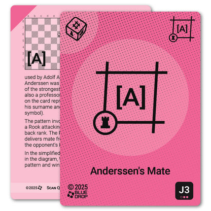 Anderssen's Mate strategy card with definition, diagram and tips - front
