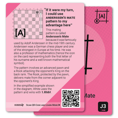 Anderssen's Mate strategy card with definition, diagram and tips - back