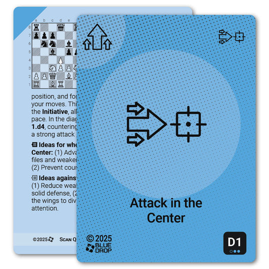 Attack in the Center strategy card with definition, diagram and tips - front