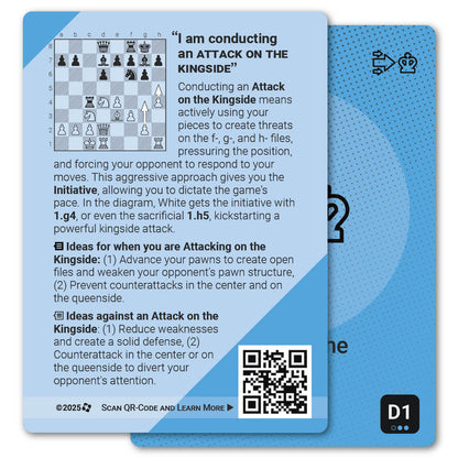 Attack on the Kingside strategy card with definition, diagram and tips - back