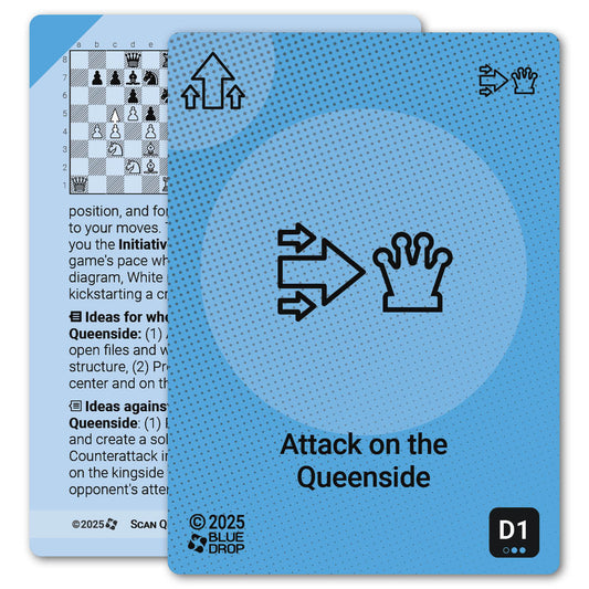 Attack on the Queenside strategy card with definition, diagram and tips - front