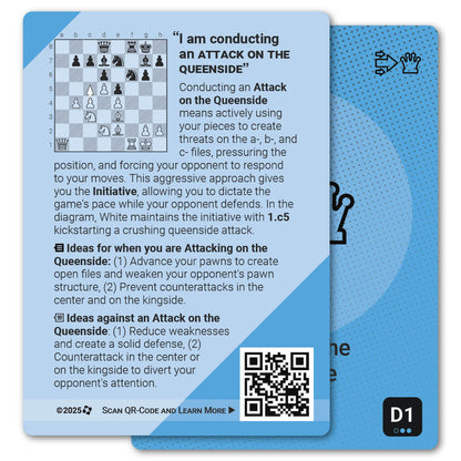 Attack on the Queenside strategy card with definition, diagram and tips - back