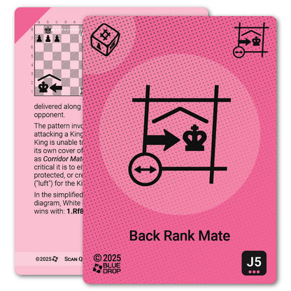 Back-Rank Mate strategy card with definition, diagram and tips - front