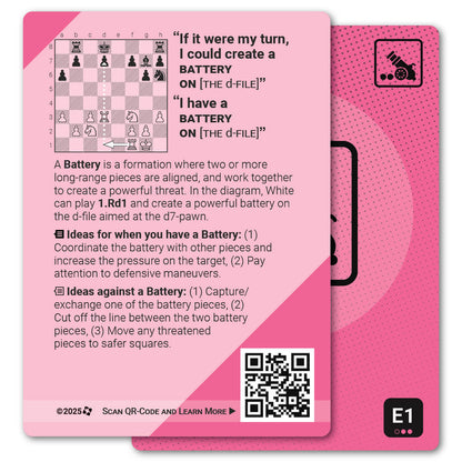 Battery strategy card with definition, diagram and tips - back