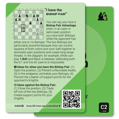 Bishop Pair strategy card with definition, diagram and tips - back