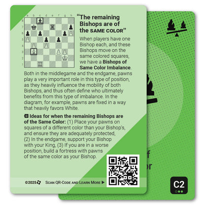 Bishops of Same Color strategy card with definition, diagram and tips - back