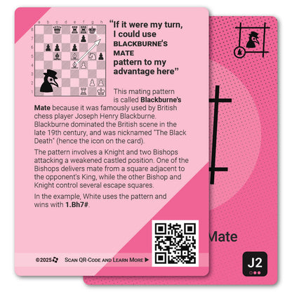 Blackburne's Mate strategy card with definition, diagram and tips - back