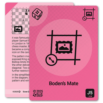 Boden's Mate strategy card with definition, diagram and tips - front