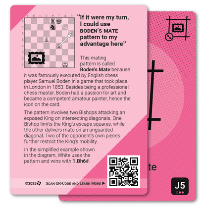 Boden's Mate strategy card with definition, diagram and tips - back