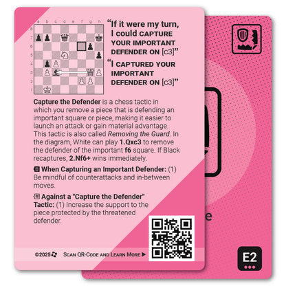 Capture the Defender strategy card with definition, diagram and tips - back