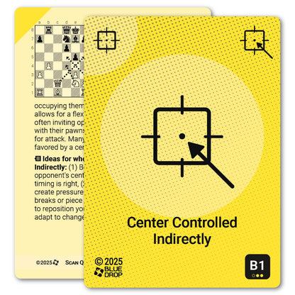 Center Controlled Indirectly strategy card with definition, diagram and tips - front