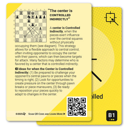Center Controlled Indirectly strategy card with definition, diagram and tips - back