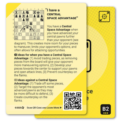 Central Space Advantage strategy card with definition, diagram and tips - back