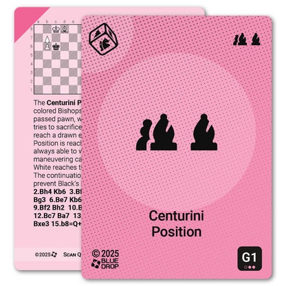 Centurini Position strategy card with definition, diagram and tips - front