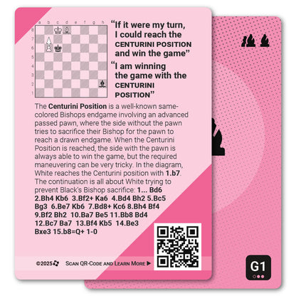 Centurini Position strategy card with definition, diagram and tips - back