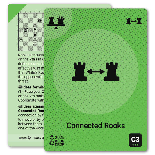 Connected Rooks strategy card with definition, diagram and tips - front
