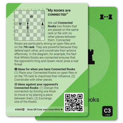 Connected Rooks strategy card with definition, diagram and tips - back