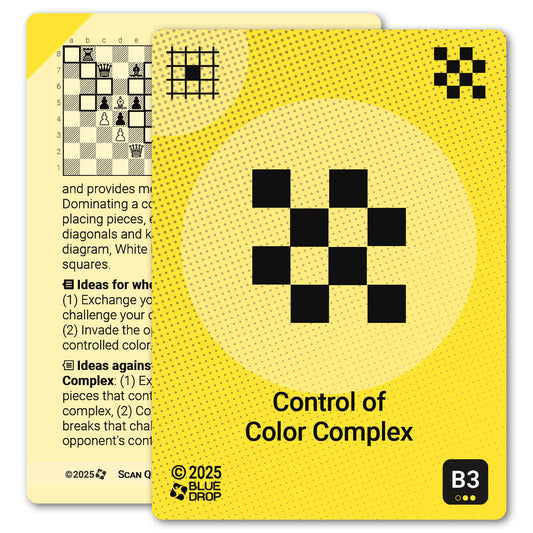 Control of Color Complex strategy card with definition, diagram and tips - front