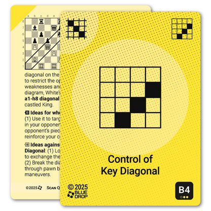 Control of Key Diagonal strategy card with definition, diagram and tips - front