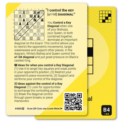 Control of Key Diagonal strategy card with definition, diagram and tips - back