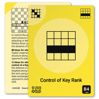 Control of Key Rank strategy card with definition, diagram and tips - front