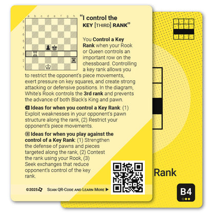 Control of Key Rank strategy card with definition, diagram and tips - back