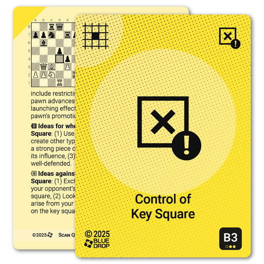 Control of Key Square strategy card with definition, diagram and tips - front