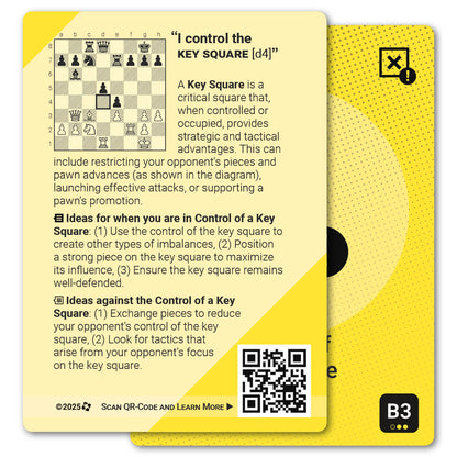 Control of Key Square strategy card with definition, diagram and tips - back