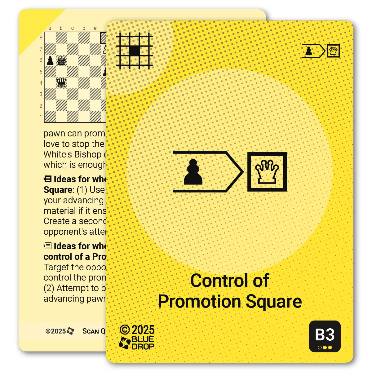 Control of Promotion Square strategy card with definition, diagram and tips - front