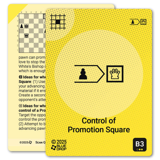 Control of Promotion Square strategy card with definition, diagram and tips - front