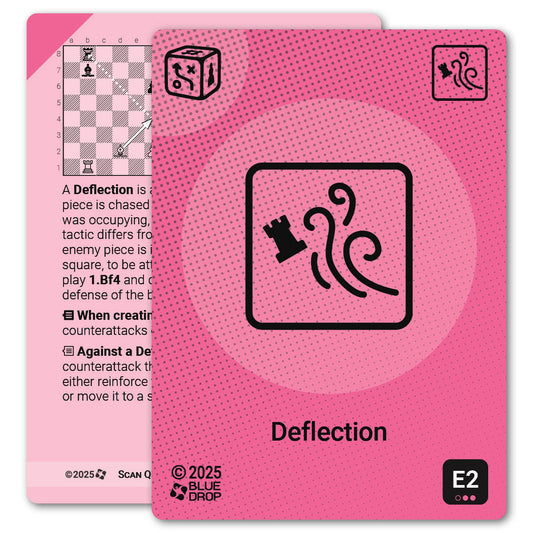 Deflection strategy card with definition, diagram and tips - front
