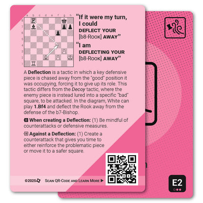 Deflection strategy card with definition, diagram and tips - back