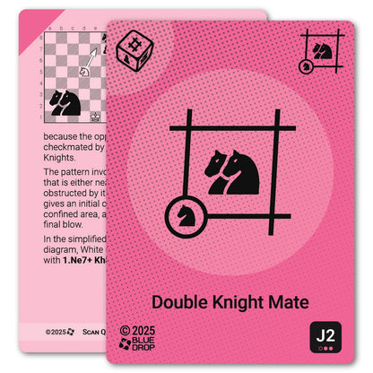 Double Knight Mate strategy card with definition, diagram and tips - front