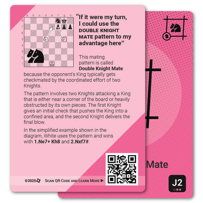 Double Knight Mate strategy card with definition, diagram and tips - back
