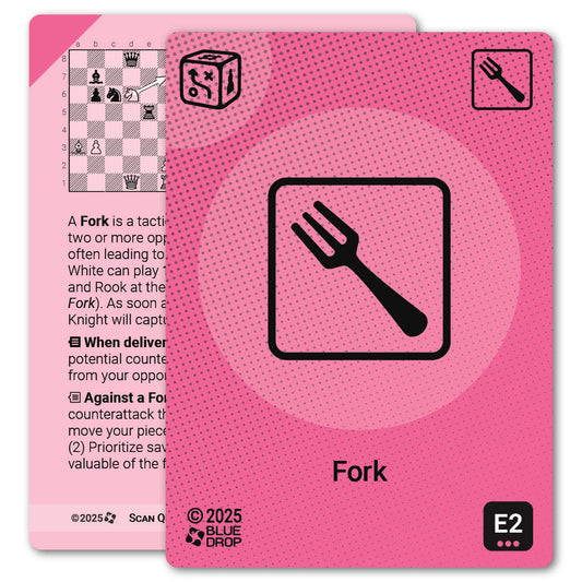 Fork strategy card with definition, diagram and tips - front