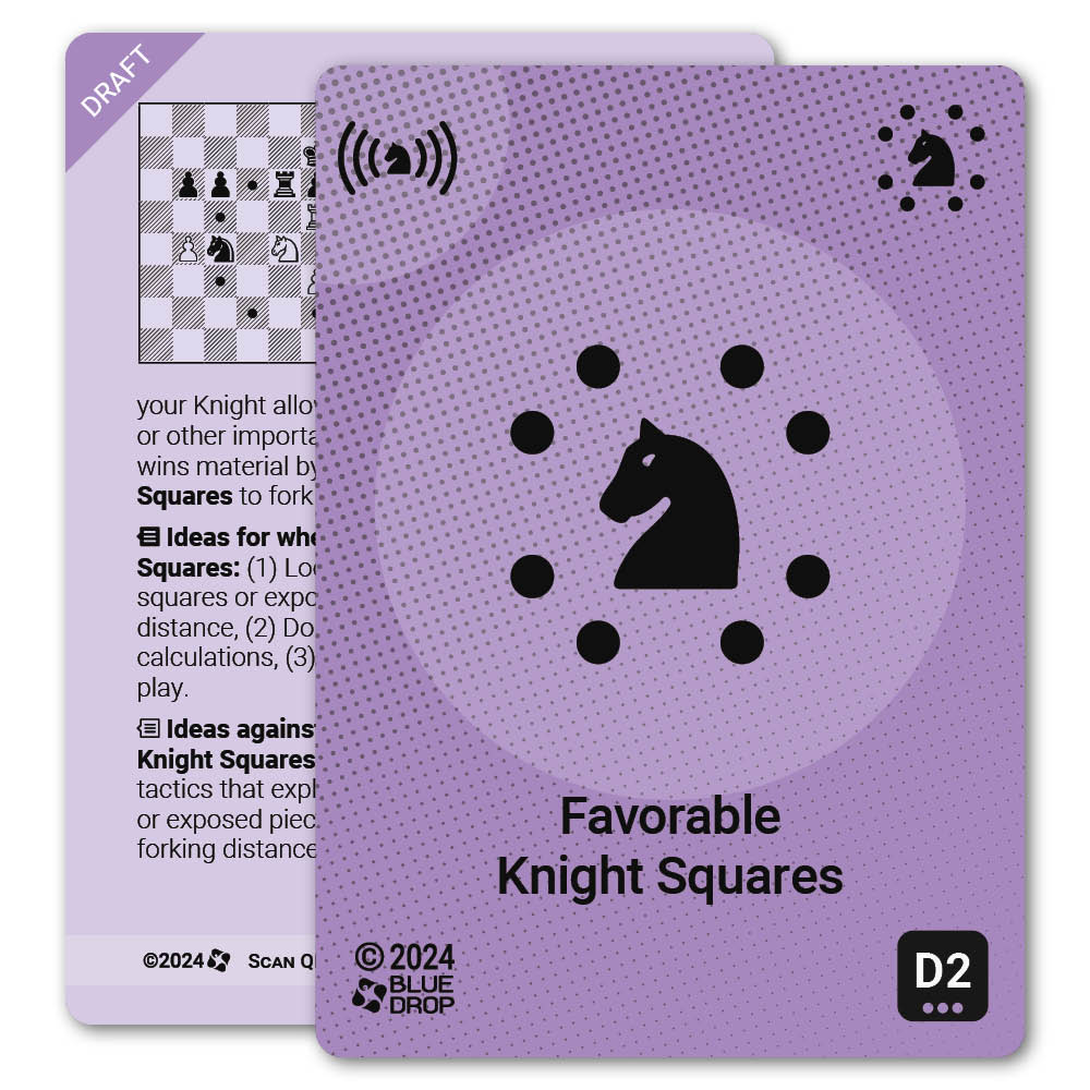 Favorable Knight Squares