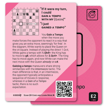 Gain of a Tempo strategy card with definition, diagram and tips - back